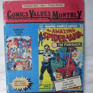 1991 Comics Values Monthly Magazine #60 - Amazing Spider-man #129 cover